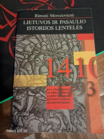 Lietuvos ir pasaulio istorijos lentelės - Rimutė Morozovienė, knyga