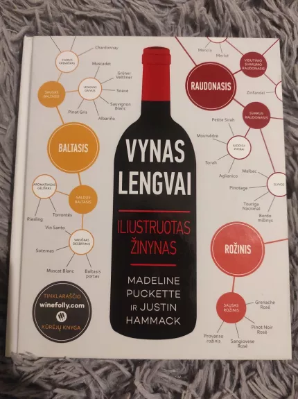 Vynas lengvai iliustruotas žinynas