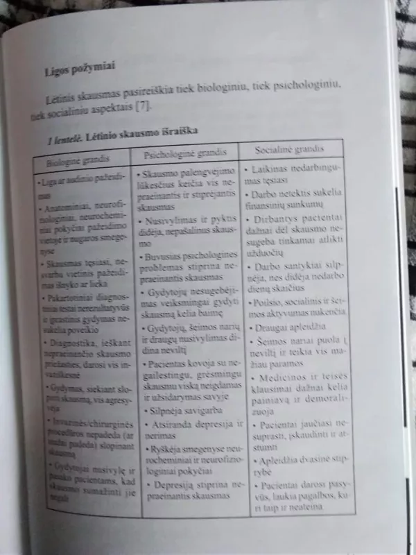 Lėtinis neonkologinis skausmas ir jo gydymas opioidiniais analgetikais - Arūnas Ščiupokas, knyga 3