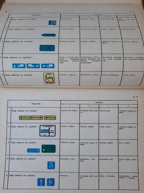 Kelio ženklai ir kelių ženklinimas - Teodoras Narbutas, knyga 5