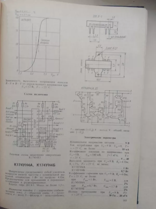 Справочник Микросхемы для бытовой радиоапаратуры - И.В. Новаченко и др., knyga 6