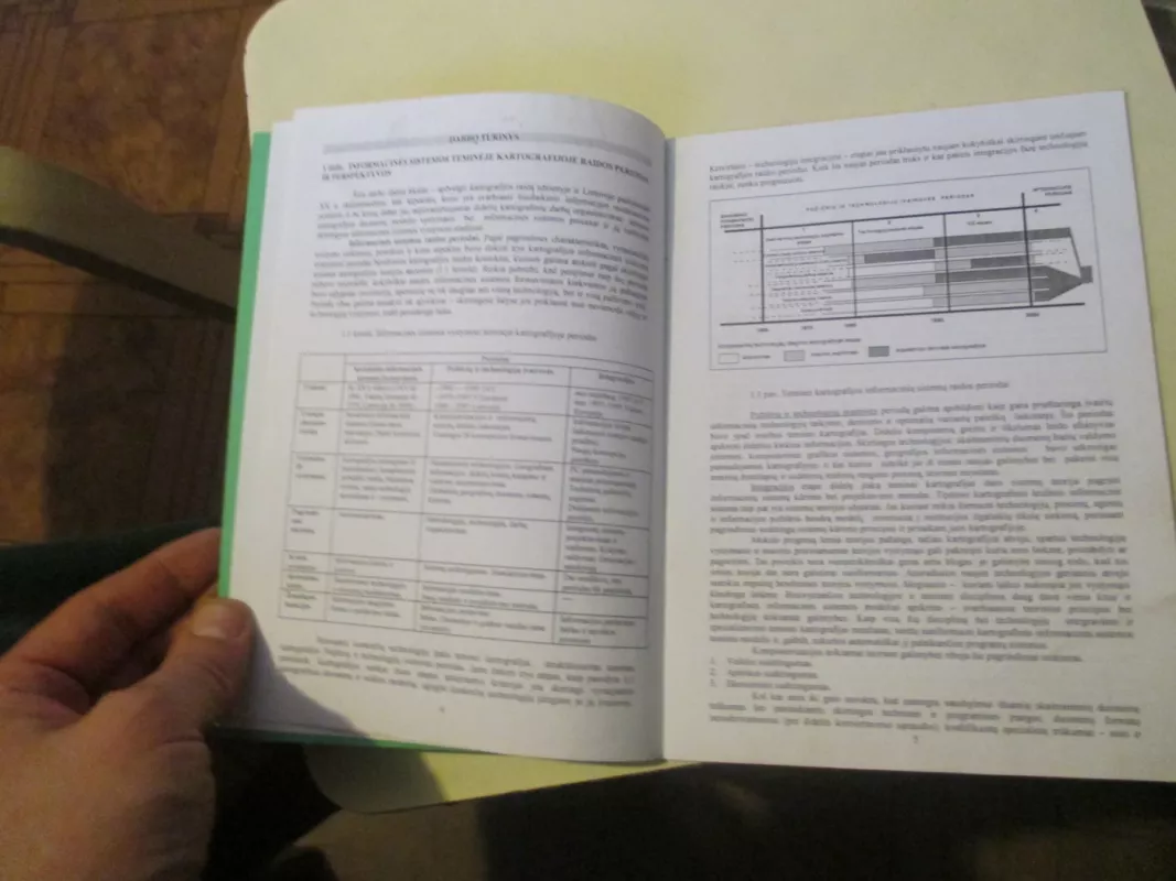 Teminės kartografijos informacinės sistemos kūrimo metodologija (Lietuvos Nacionalinio atlaso pavyzdžiu) - Giedrė Beconytė, knyga 5