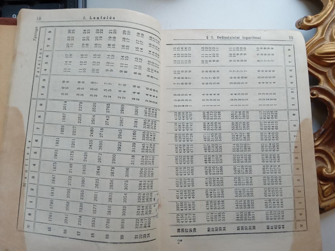 Elementarinės matematikos žinynas - M. Vygodskis, knyga 5