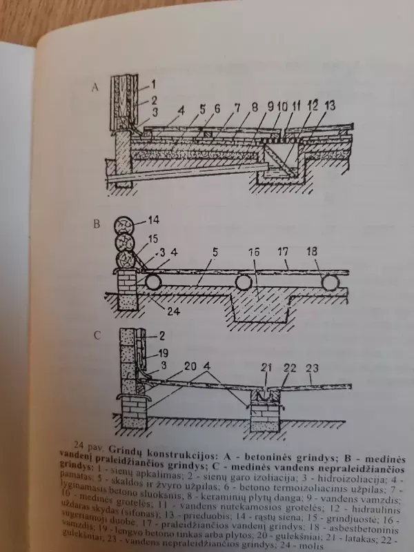 Pirtys visiems - Jurgis Petrulis, knyga 3