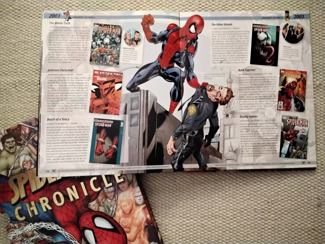 Spider-Man Year by Year a Visual Chronicle - Dk Marvel, knyga 5