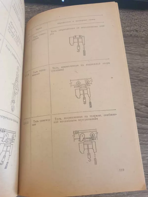 Pravila ustroistva i bezopasnosti ekspluatacii gruzopodjomnych kranov - Autorius Nežinomas, knyga 5