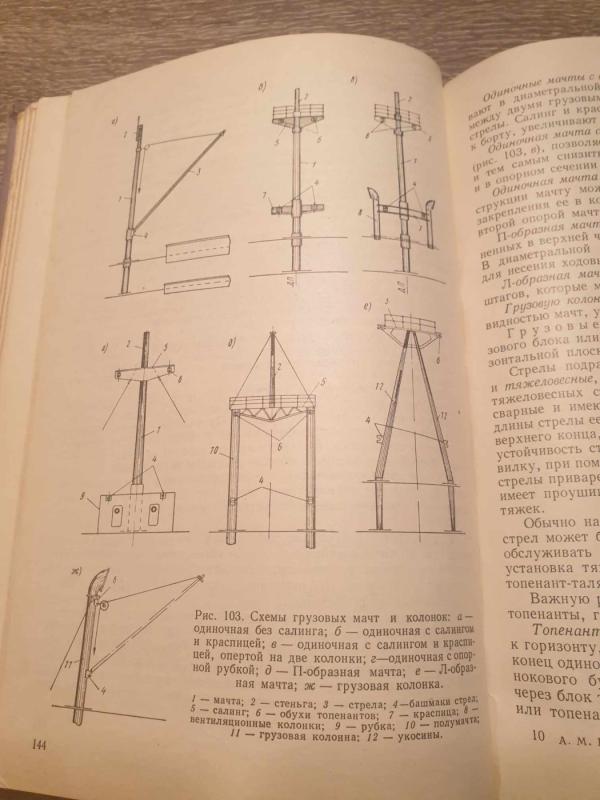 Ustroijstvo i osnovy teorii morskich sudov - A. M. Goriačev, E. M. Podrugin, knyga 5