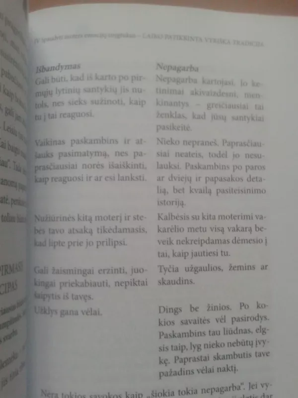 Kodėl vyrai veda kales. Kaip pavergti ir ilgam užvaldyti vyro širdį - Sherry Argov, knyga 5